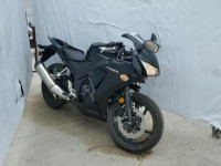 2015 HONDA CBR300 R MLHNC510XF5102424