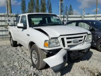 2006 FORD RANGER SUP 1FTYR14U46PA46720