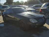 1999 MERCEDES-BENZ SLK 230 KO WDBKK47F8XF119876