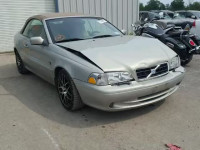 2004 VOLVO C70 YV1NC62D24J049579