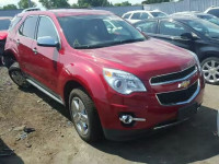 2015 CHEVROLET EQUINOX 2GNFLHEK7F6375871