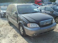 2003 KIA SEDONA KNDUP131X36439814