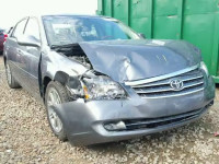 2007 TOYOTA AVALON 4T1BK36B27U252442