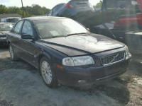 2006 VOLVO S80 YV1TS592161434661