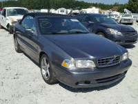 2004 VOLVO C70 YV1NC62D44J063113