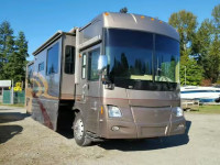 2006 FREIGHTLINER CHASSIS 4UZACFCY46CW60464