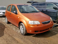 2006 SUZUKI SWIFT KL5TJ66686B540952