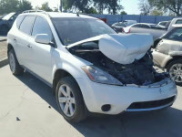 2007 NISSAN MURANO SL JN8AZ08W47W619764