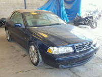 2004 VOLVO C70 YV1NC63D74J041203