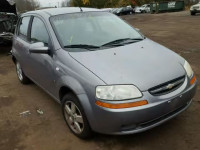 2008 CHEVROLET AVEO BASE KL1TD66698B035661