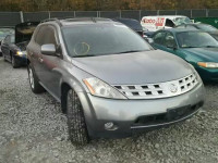 2005 NISSAN MURANO SL JN8AZ08W55W427315