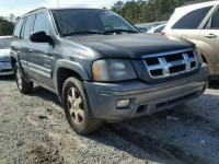 2007 ISUZU ASCENDER 4NUDS13S472702369