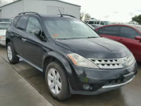 2006 NISSAN MURANO SL JN8AZ08T56W414099