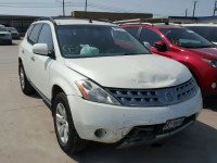 2007 NISSAN MURANO SL JN8AZ08T57W519307