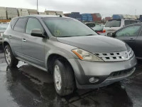 2005 NISSAN MURANO SL JN8AZ08T85W310320