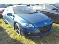 2015 HONDA CR-Z JHMZF1D61FS000594