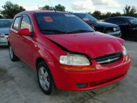 2008 CHEVROLET AVEO BASE KL1TD66698B015510