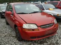 2008 CHEVROLET AVEO BASE KL1TD66618B251715