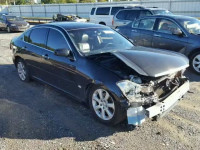 2007 INFINITI M35 BASE JNKAY01E77M310865