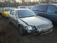 2001 Kia Optima Mag KNAGD126815059387