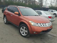 2003 NISSAN MURANO SL JN8AZ08W03W226807