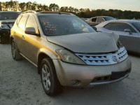 2006 NISSAN MURANO SL JN8AZ08W06W514525