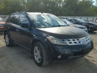 2004 NISSAN MURANO SL JN8AZ08T74W222440