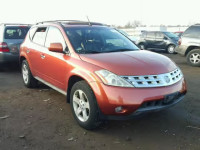 2005 NISSAN MURANO SL JN8AZ08T45W316096