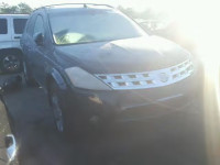 2005 NISSAN MURANO SL JN8AZ08W85W416387