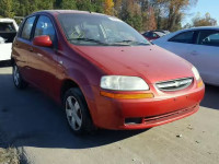 2008 CHEVROLET AVEO BASE KL1TD66678B251296