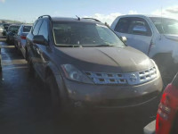 2003 NISSAN MURANO SL JN8AZ08W63W237438