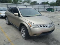 2005 NISSAN MURANO SL JN8AZ08T15W322549