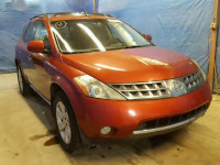 2006 NISSAN MURANO SL JN8AZ08W56W516240