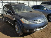 2007 NISSAN MURANO SL JN8AZ08T57W505729