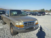 1999 FORD RANGER SUP 1FTYR14VXXTB01172