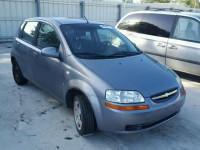 2008 CHEVROLET AVEO BASE KL1TD66628B222773