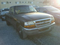 1998 FORD RANGER SUP 1FTYR14C0WTA12613