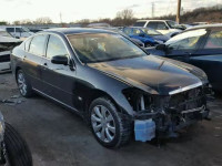 2007 INFINITI M35 BASE JNKAY01F57M460823