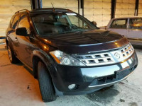 2003 NISSAN MURANO SL JN8AZ08W83W227378