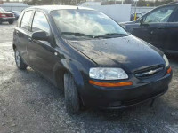 2005 CHEVROLET AVEO LT KL1TG62645B324360