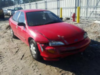 1995 Chevrolet Cavalier 1G1JC5246S7116878