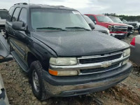 2003 CHEVROLET TAHOE C150 1GNEC13Z63J260826