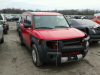 2006 HONDA ELEMENT EX 5J6YH28686L013225