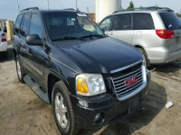 2008 GMC ENVOY 1GKDS13S982125212