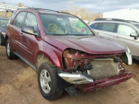 2007 CHEVROLET EQUINOX LS 2CNDL13F576251835