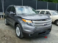 2014 FORD EXPLORER X 1FM5K8D81EGB94353