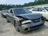 2009 HYUNDAI SONATA GLS 5NPET46C49H414839