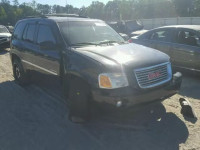 2008 GMC ENVOY 1GKDS13S682213778