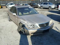 2000 ACURA 3.5 RL JH4KA9652YC015671