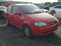 2005 CHEVROLET AVEO/LS KL1TD52615B491648